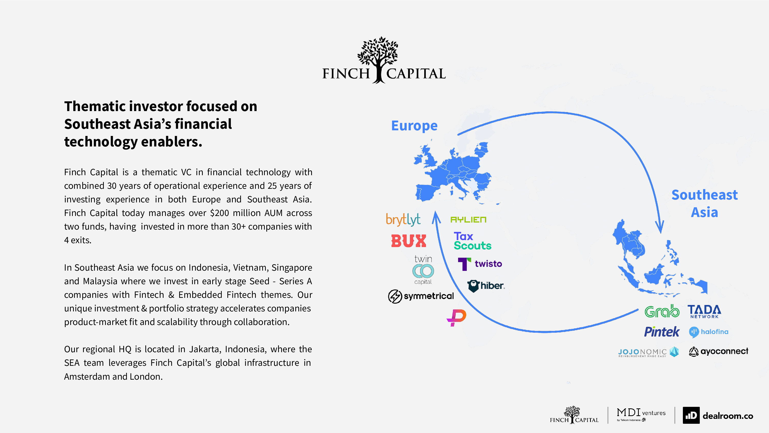 Finch Capital:东南亚金融科技的未来(英文版)